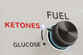 How Ketones and Glucose Interact: Understanding Metabolic Balance and the GKI - SiBio