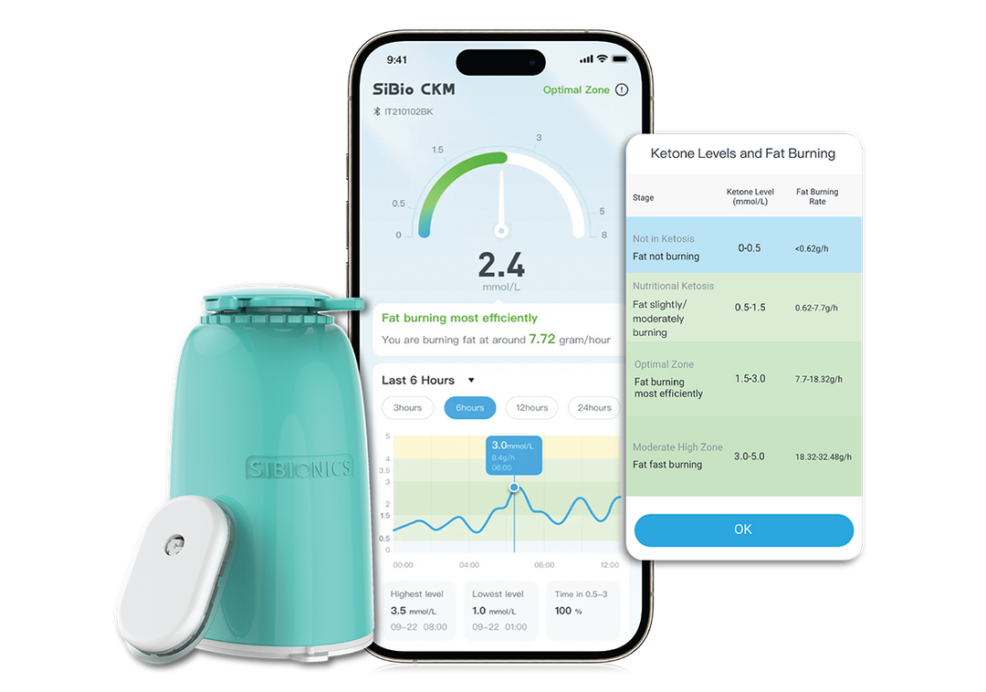 SiBio KS1 Continuous Ketone Monitoring System (CKM) - Real-Time Tracking, 24/7 Usage for 14 Days, Waterproof, No Fingersticks