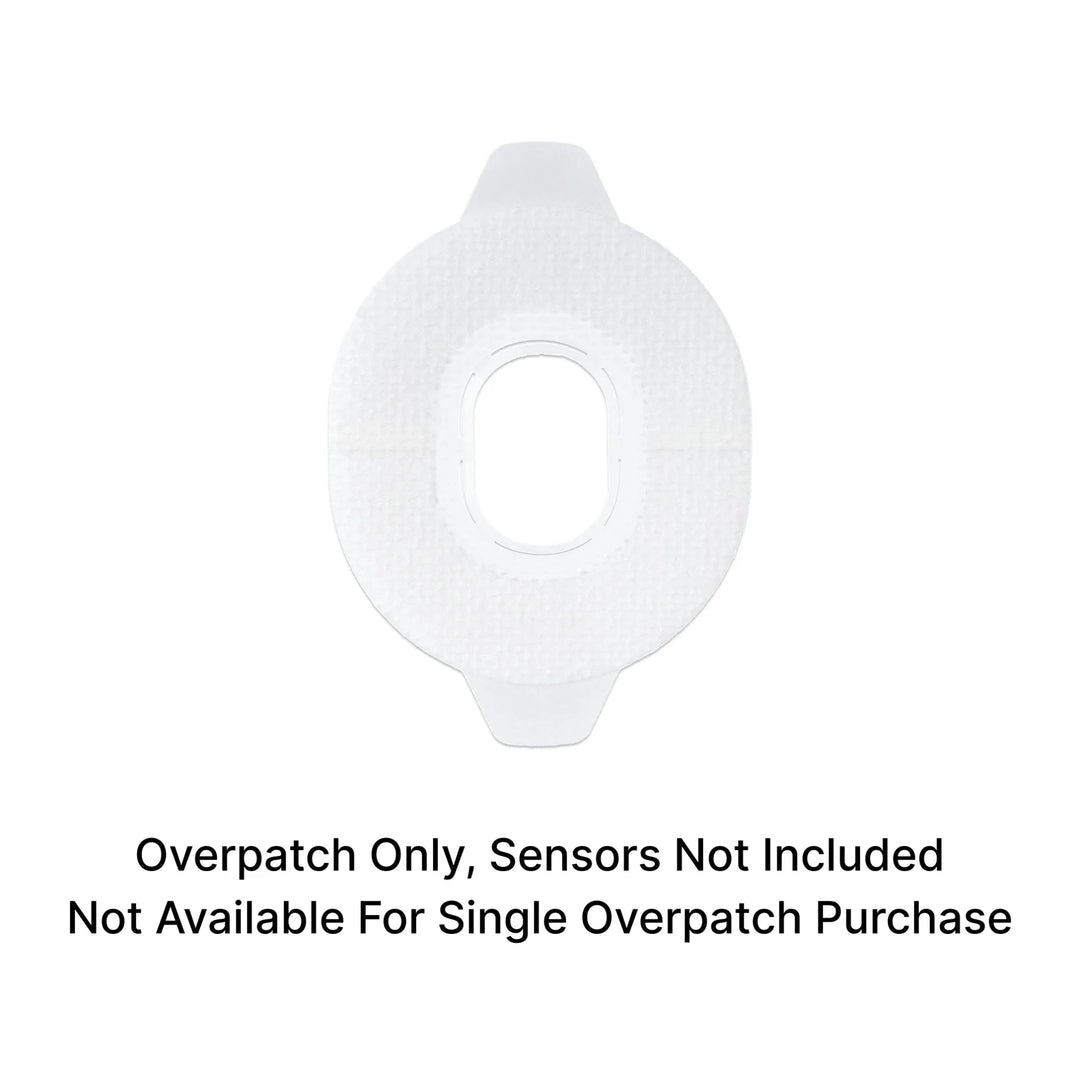 [15%OFF]SiBio KS3 Continuous Ketone Monitoring System(CKM) - SiBio