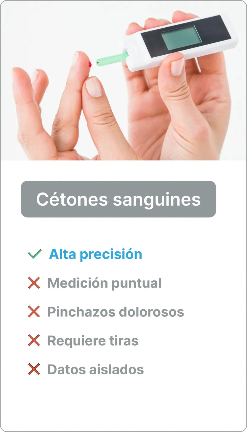 Prueba de cetonas en sangre