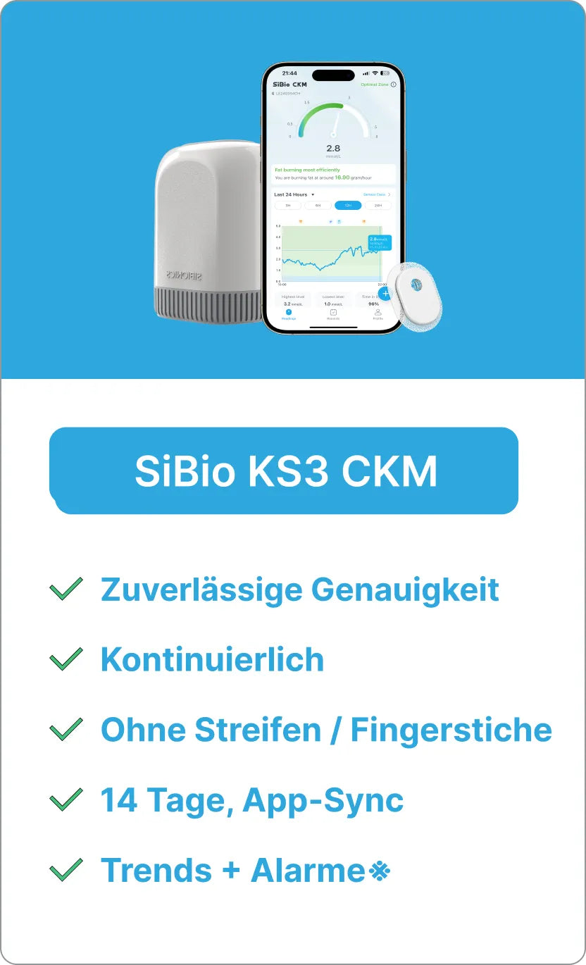 SiBio CKM