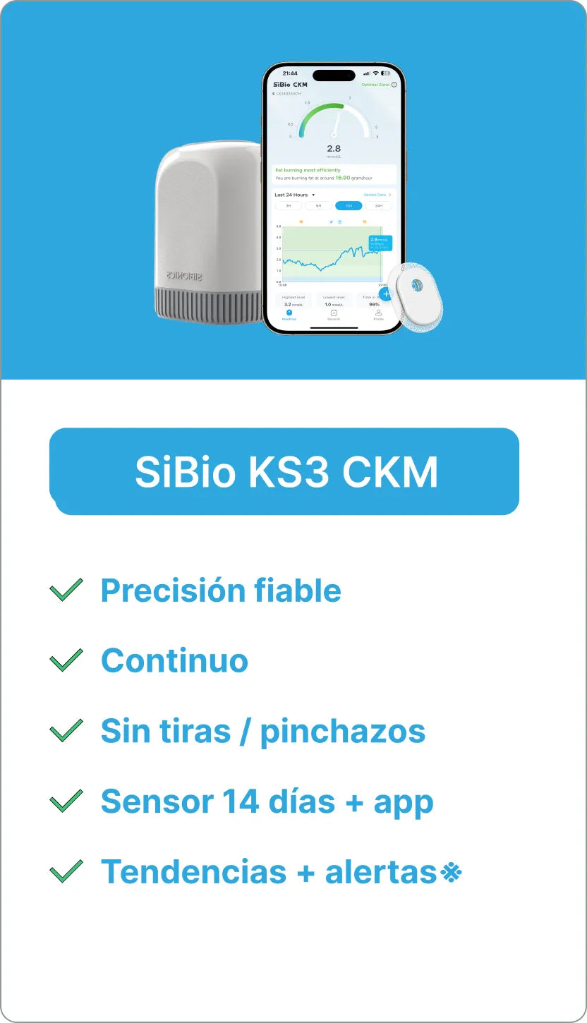SiBio CKM