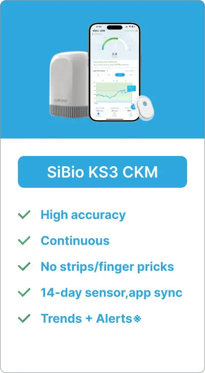 SiBio CKM