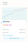 Fasting