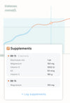Supplements
