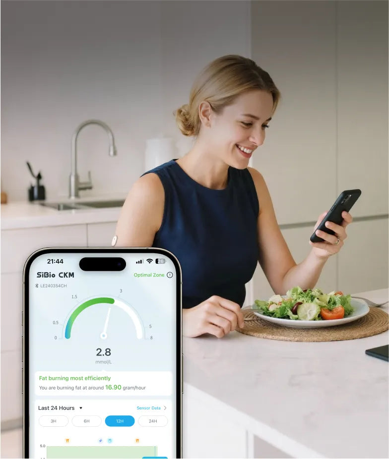 See Your Keto State in Real Time◇