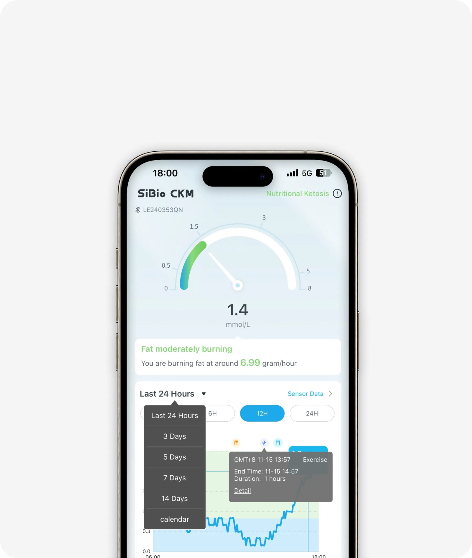 Custom Date Range Viewer