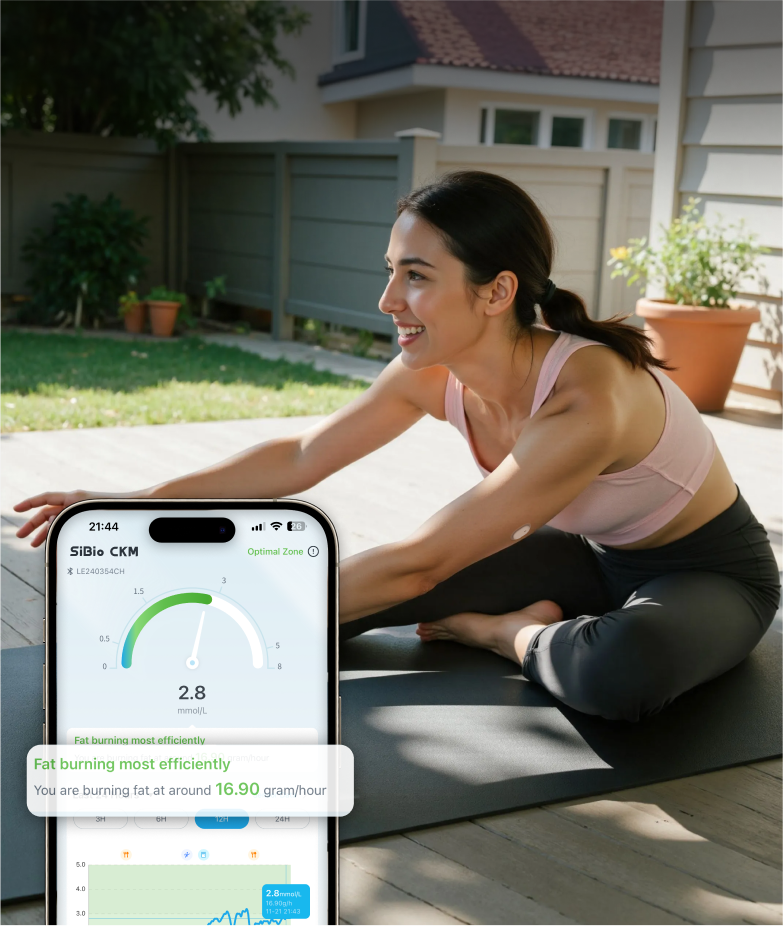 Visualize Your Fat Burning