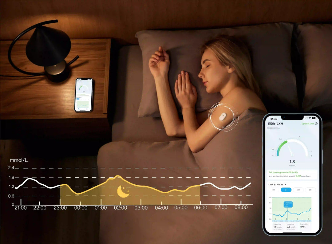 A person sleeps with a SiBio ketone monitor on their arm. The phone shows ketone levels (1.8 mmol/L) and a graph of overnight readings. Keywords: SiBio, ketone monitor, sleep tracking, ketone levels.