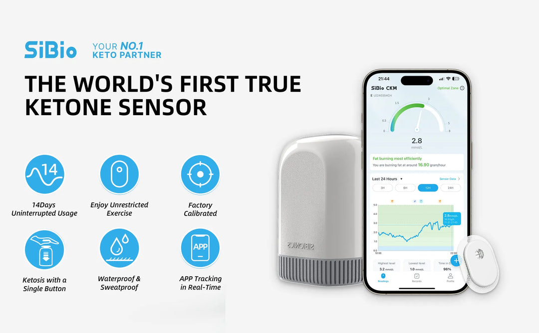 A SiBio ketone sensor with smartphone app showing ketone level 2.4 mmol/L. Features include 14-day usage, app tracking.