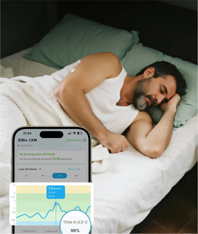 Track Your Metabolic Rhythm