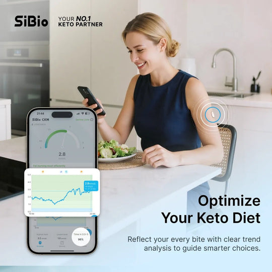 [Coming Back Soon!] SiBio KS3 CKM Continuous Ketone Monitoring System - SiBio