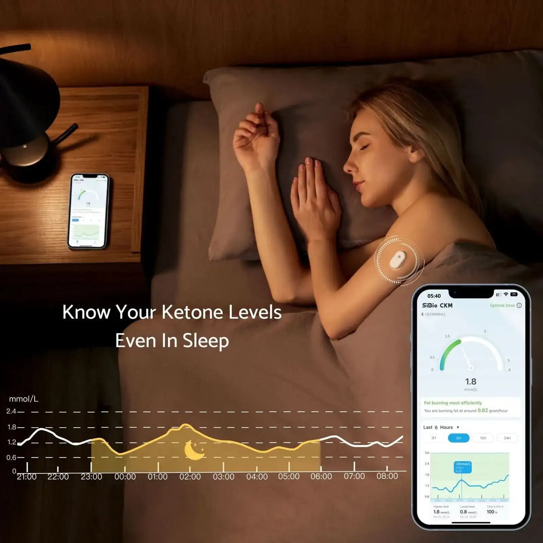 SiBio KS1 Continuous Ketone Monitoring System (CKM) - Special Bulk Purchase Offers - SiBio