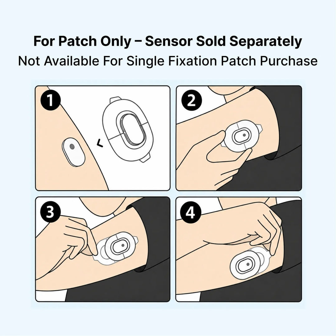 4-step application guide for SiBio ketone monitor sensor adhesive fixation patch, patch only, sensor sold separately