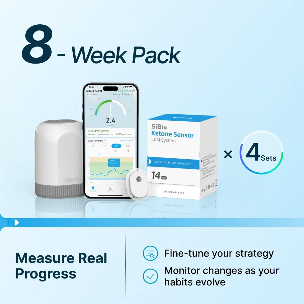 SiBio KS3 CKM Continuous Ketone Monitoring System - SiBio