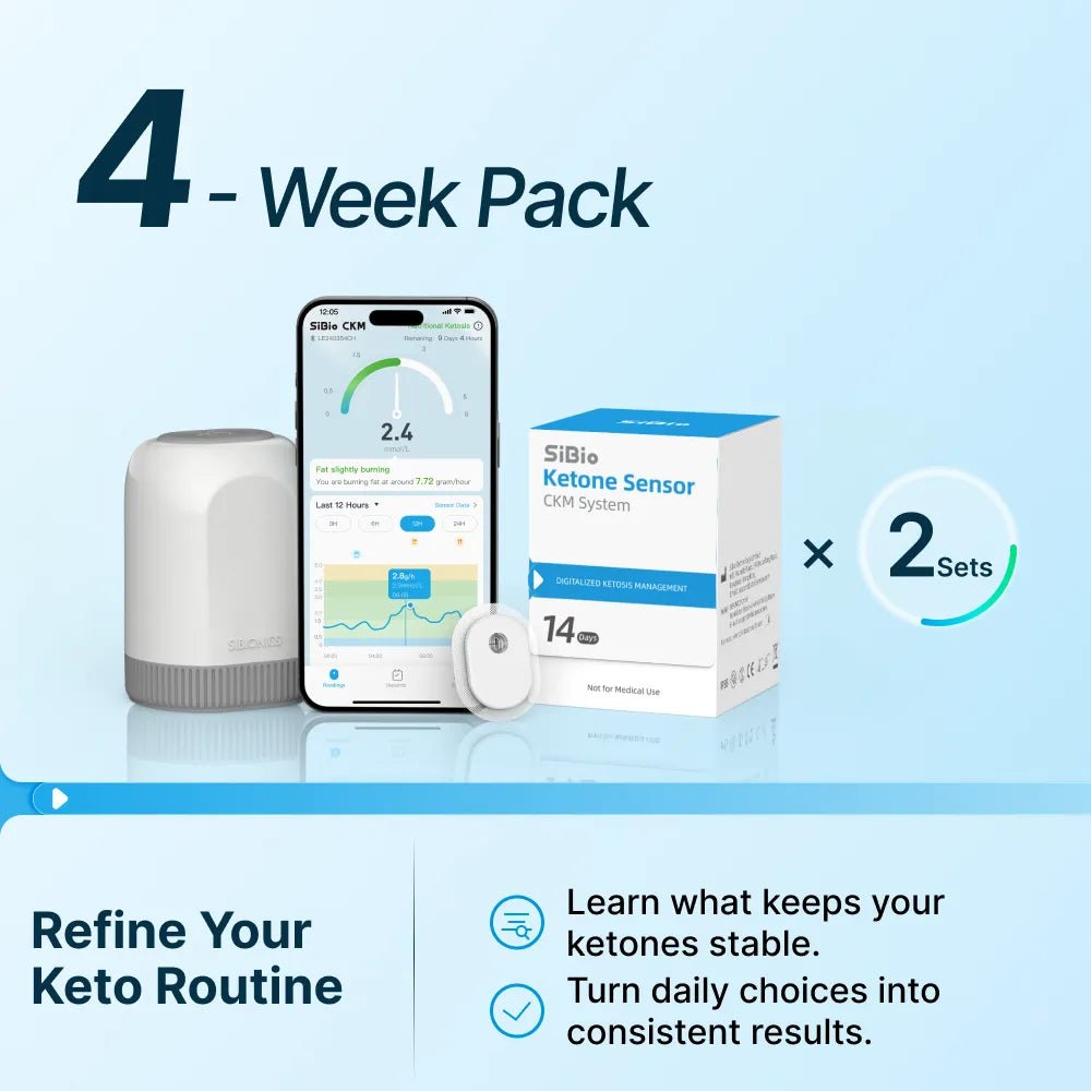 SiBio KS3 Continuous Ketone Monitoring System(CKM) - SiBio