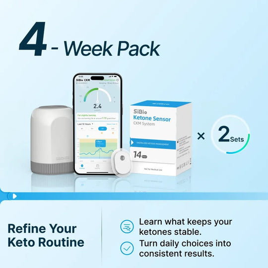 SiBio KS3 Continuous Ketone Monitoring System(CKM) - SiBio
