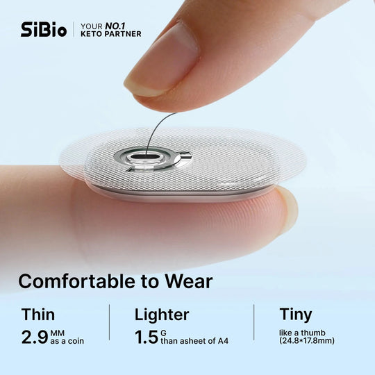 SiBio wearable continuous ketone monitoring sensor, showing its ultra-thin, lightweight compact comfortable design for keto diet tracking.
