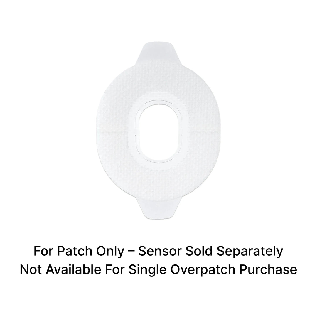 SiBio KS3 Continuous Ketone Monitoring System(CKM) - SiBio