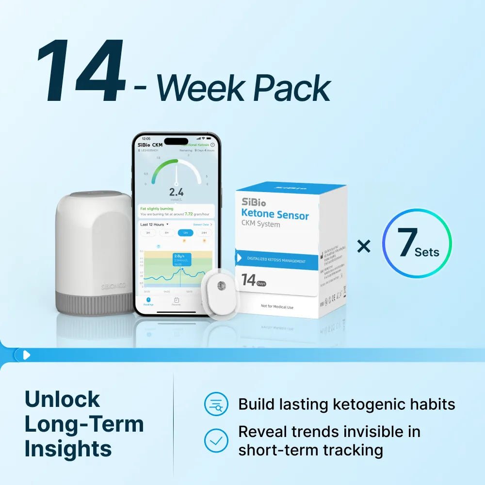 SiBio KS3 Continuous Ketone Monitoring System(CKM) - SiBio
