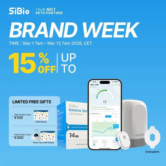 [Up to 15%OFF]SiBio KS3 CKM Continuous Ketone Monitoring System - SiBio