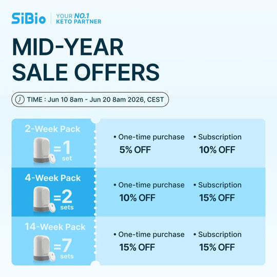 [Up to 15%OFF]SiBio KS3 Continuous Ketone Monitoring System(CKM) - SiBio